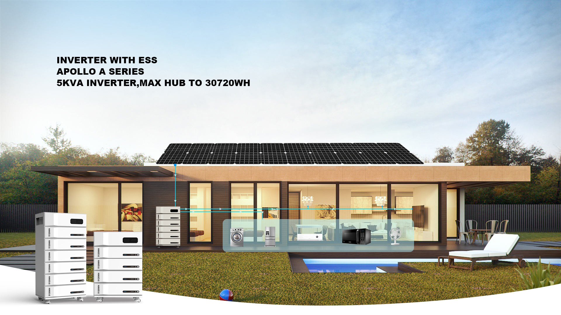 Residential Energy Storage
